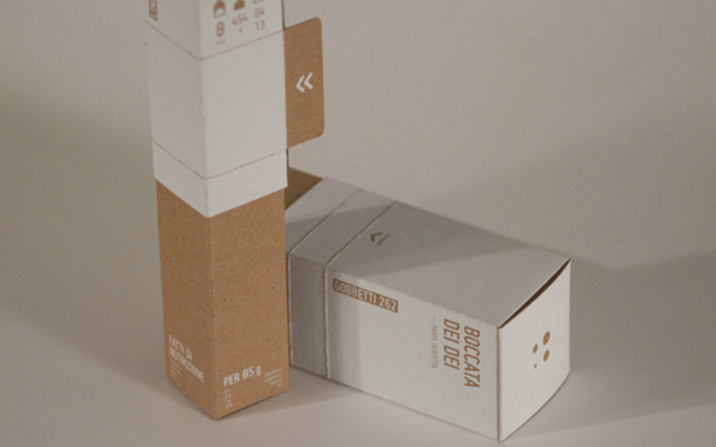 Perforated packaging market to see a CAGR of 5.05%